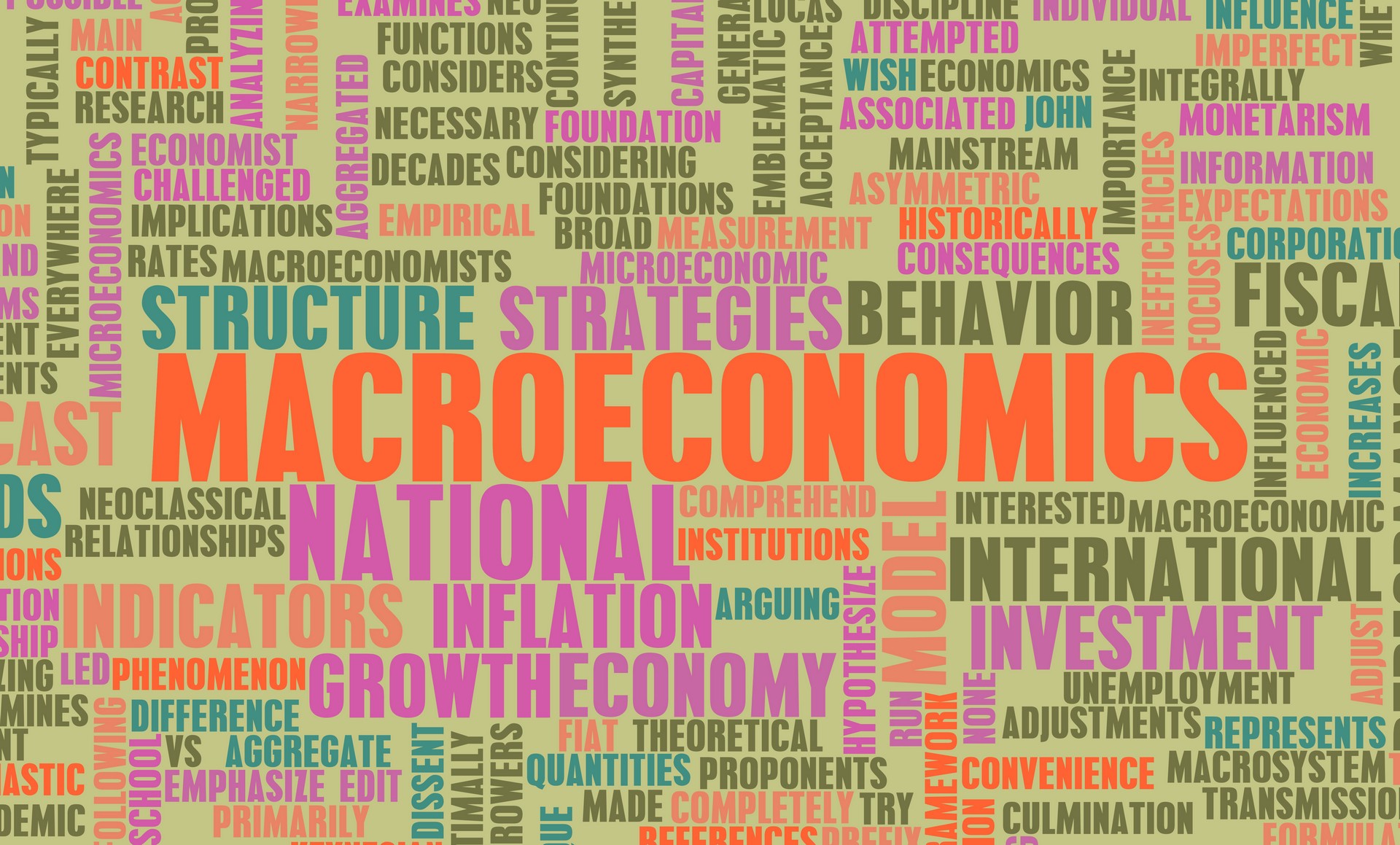 Macroéconomie – Economie