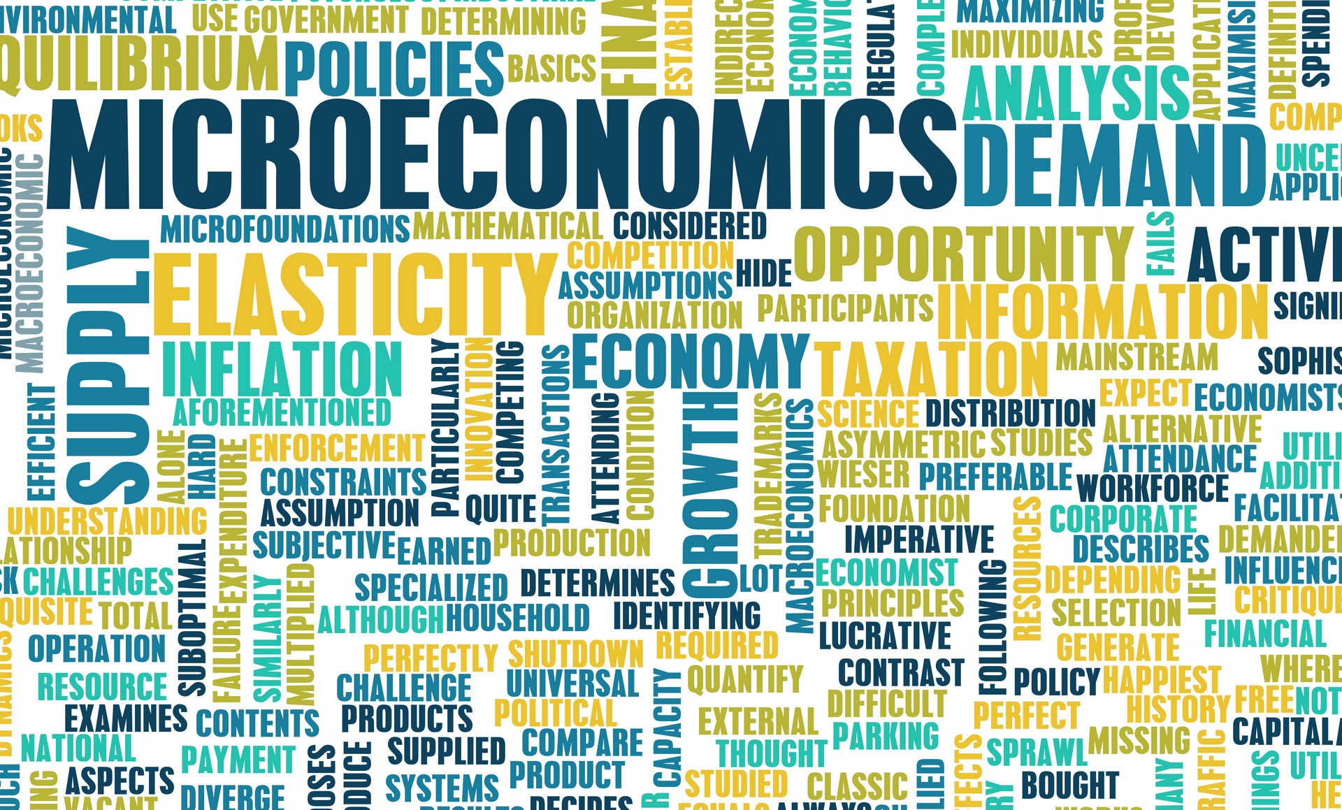 Microéconomie – Economie